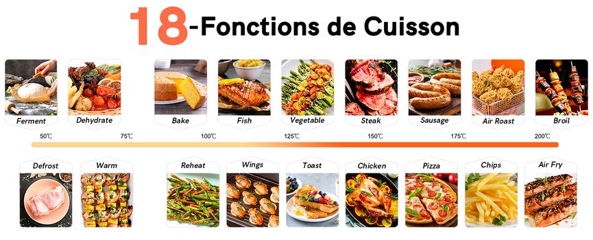 18-fonctions-cuisson-four-friteuse-
